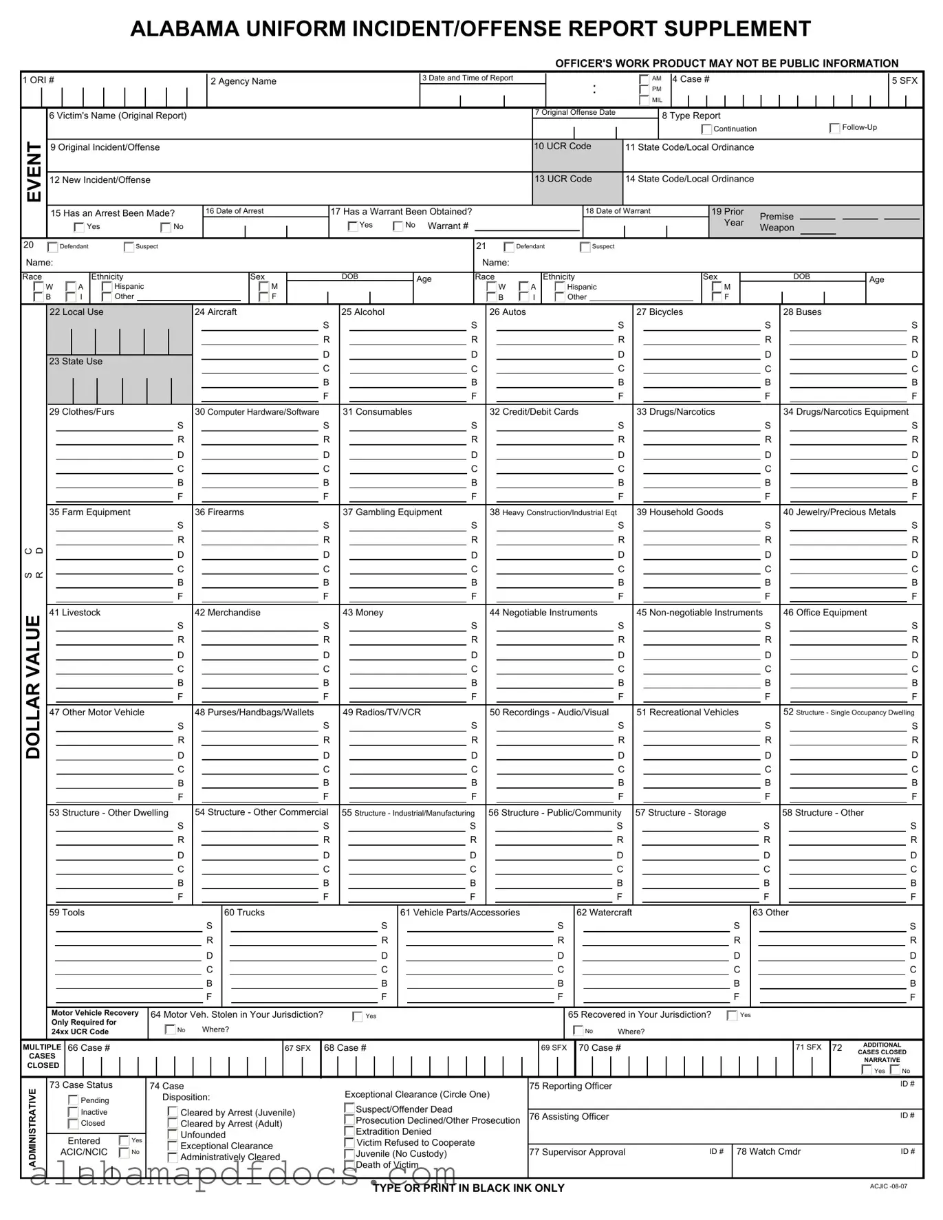 Free Alabama Uniform Incident Report PDF Template